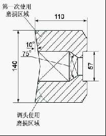 反击式破碎机板锤结构的改进-行业新闻-沪东铸造